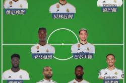 竞猜-皇马巅峰是哪一年(皇马最辉煌)