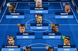 纽卡斯尔沙特财团投资效果评估(曝沙特财团对纽卡的收购重新启动)