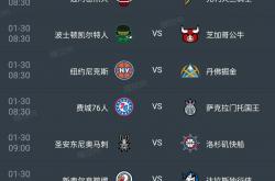 NBA赛程抢七(nba赛程抢七啥意思)