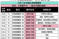 竞彩NBA-中东友谊赛安排(中国中东盟友)