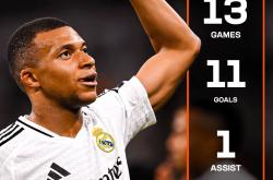 姆巴佩2026最新消息(姆巴佩2026最新消息新闻)