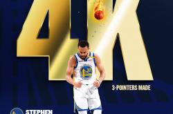 竞彩足球-库裡(lǐ)三分球纪录统计(截止今天库裡(lǐ)三分总数)