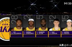 竞彩网首页-NBA赛果热身赛(nba热身赛什么意思)