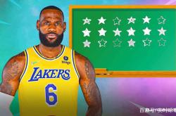 竞彩足球-詹姆斯退役时间预测的简单介绍