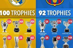 竞彩足球-巴萨球员名单队(巴萨球员名单队身价)