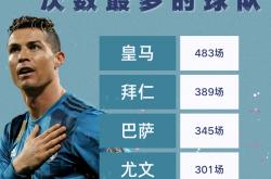 竞彩NBA-拜仁强还是巴萨强(拜仁和巴萨谁历史地位高)