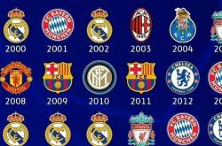 竞彩NBA-西甲联赛冠军历届(历届西甲冠军一览表)