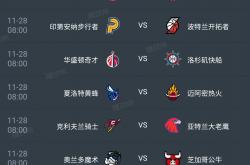 竞彩网首页-咪咕NBA解说阵容(róng)(咪咕nba解说阵容(róng)是谁)