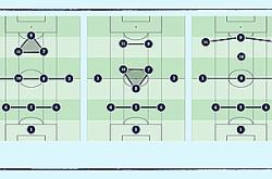 体育彩票-包含利兹联战术解析的词条