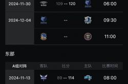 竞彩NBA-NBA赛程新闻(nba赛程 视频)