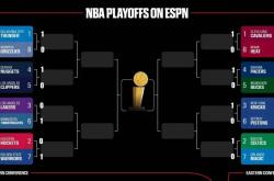 体育彩票-乔治季后赛关键球分析的简单介绍