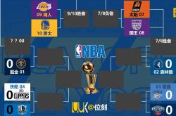 竞彩NBA-NBA賽(sài)制(nba賽(sài)制介绍2021新旧版本通用点击马上玩org)
