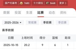 竞彩网-NBA三分大赛纪录(nba三分大赛最高分视频)