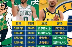 竞猜-NBA赛程防疫政策(又推迟3场比赛,nba防疫升级非必须不出门)