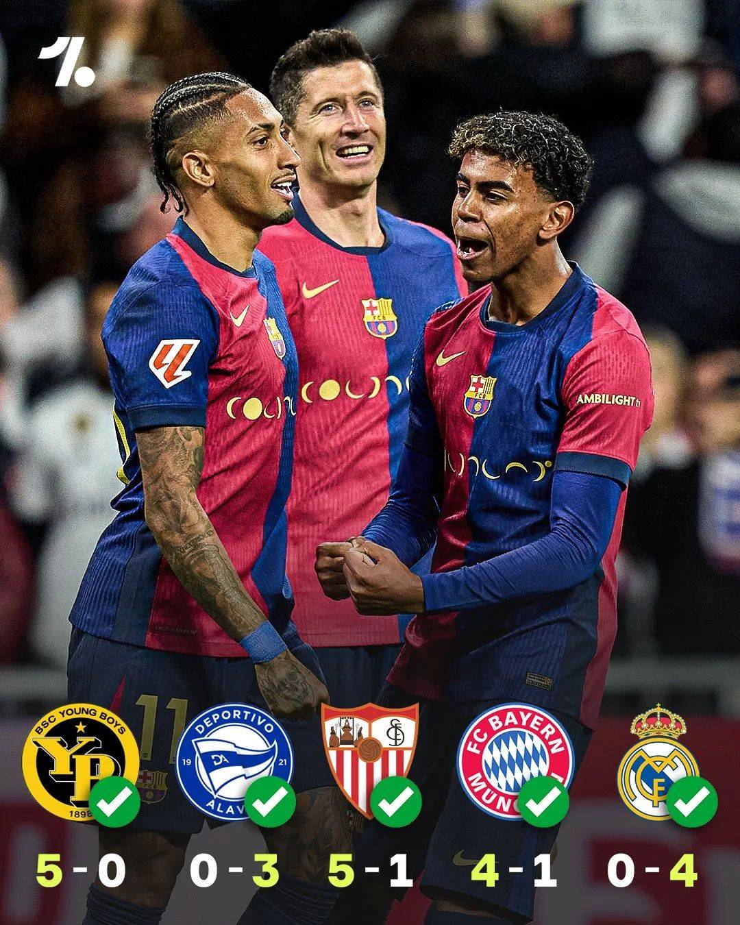 巴萨最新消息引援(巴萨最新消息引援国家队)