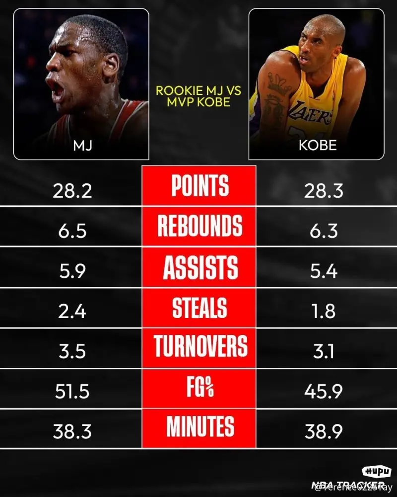 NBA新秀挑战赛MVP(nBA新秀挑战赛2017全场回放)