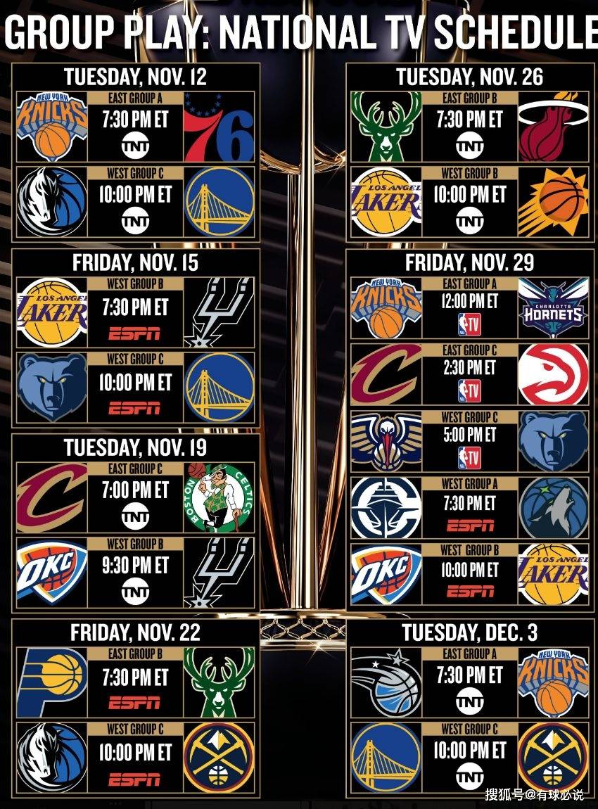 NBA赛程排名(nba赛程排名西部)