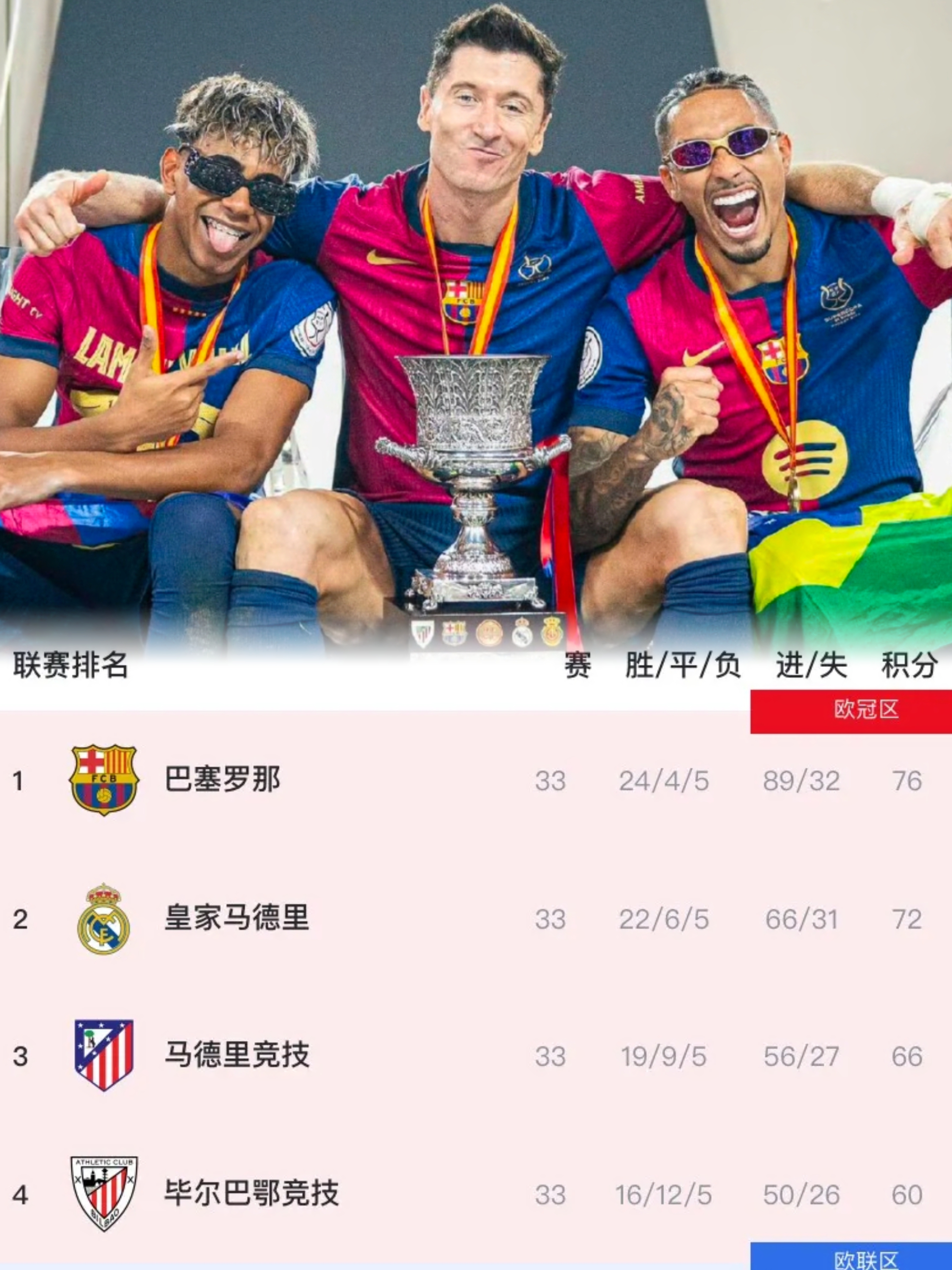 巴萨友谊赛直播在线观看(巴萨友谊赛直播在线观看高清)