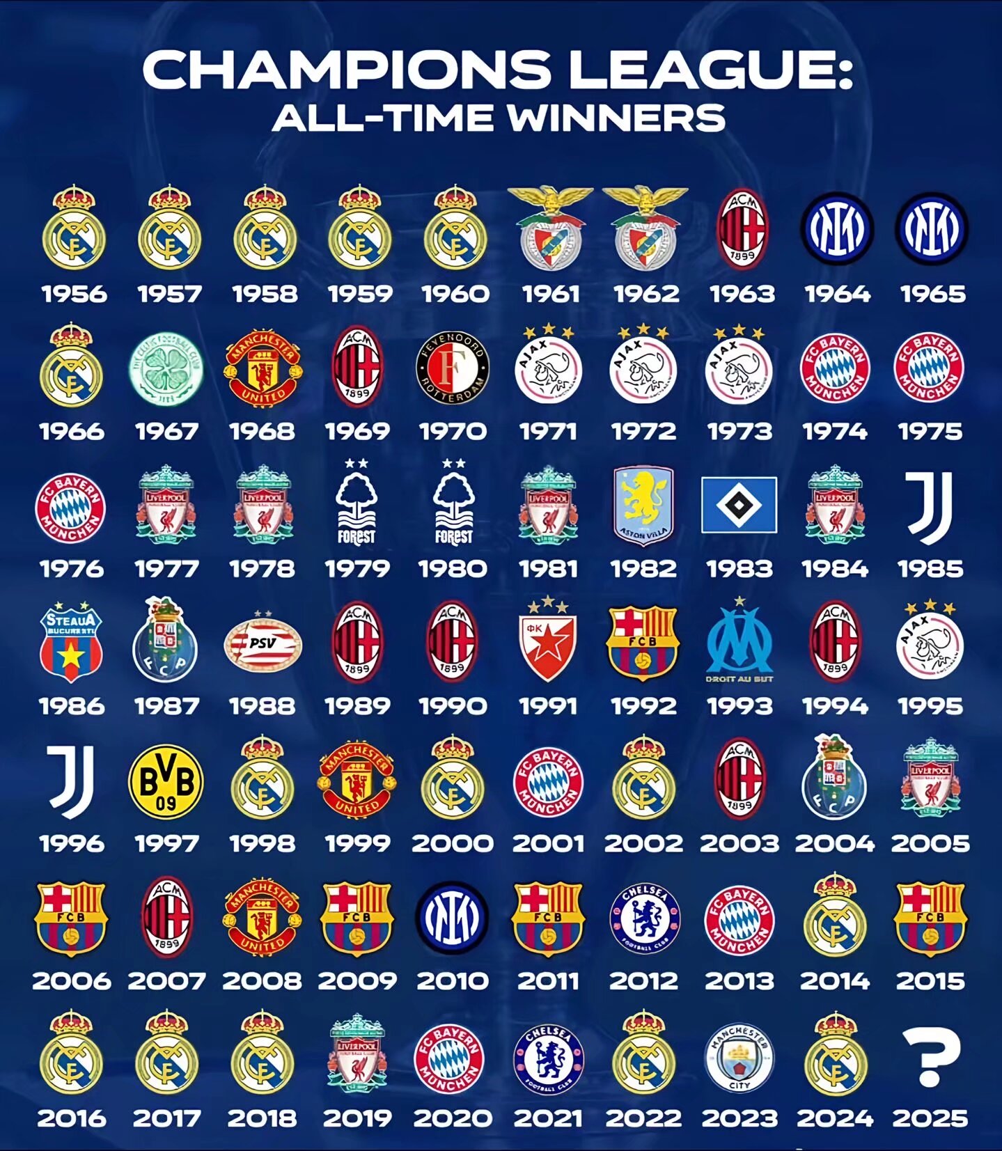 皇家马德里队英文(皇家马德里队英文缩写)