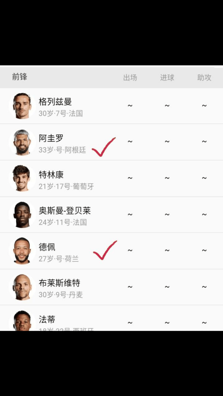 巴萨球员名单队年龄(巴萨队球员名单及国籍)