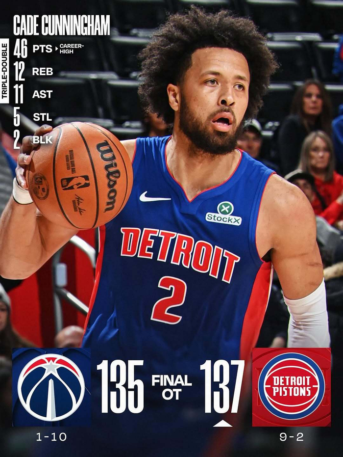 NBA赛果分析(nba赛程得分榜)