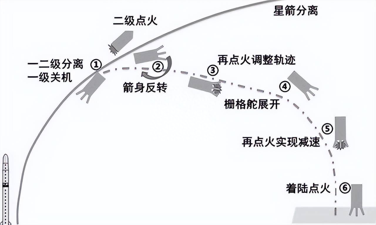 火箭赛程(2025至2026赛季NBA火箭赛程)