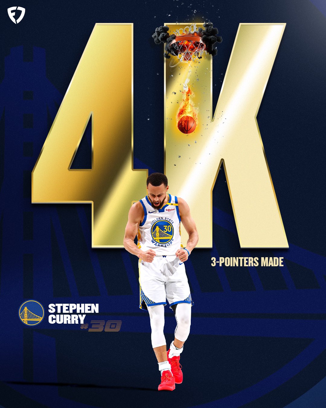 库里三分球纪录统计(截止今天库里三分总数)