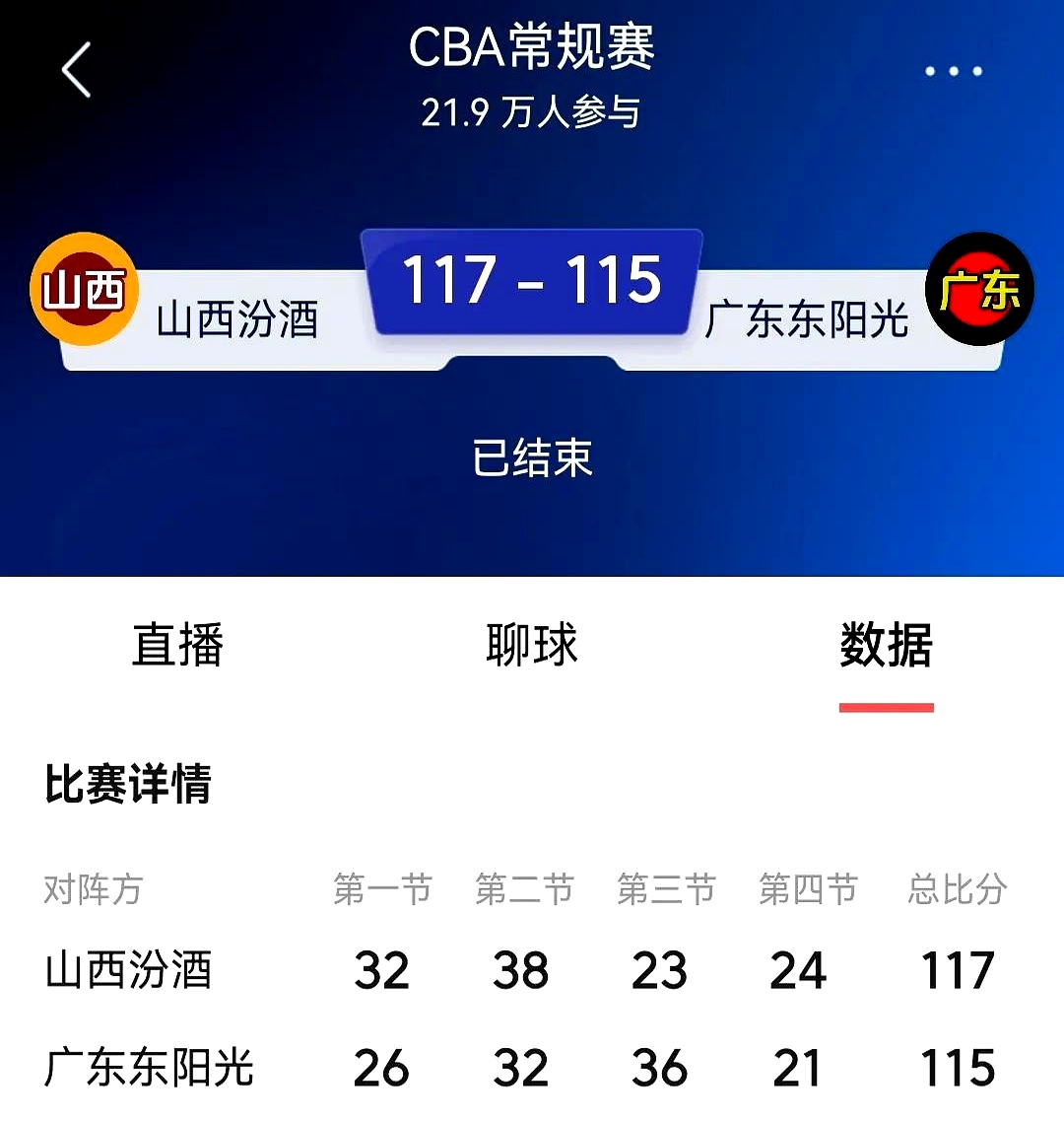 NBA赛程争议判罚(nba比赛规则大全2021)