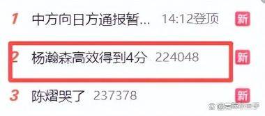 微博NBA话题热搜(微博nba话题热搜在哪看)