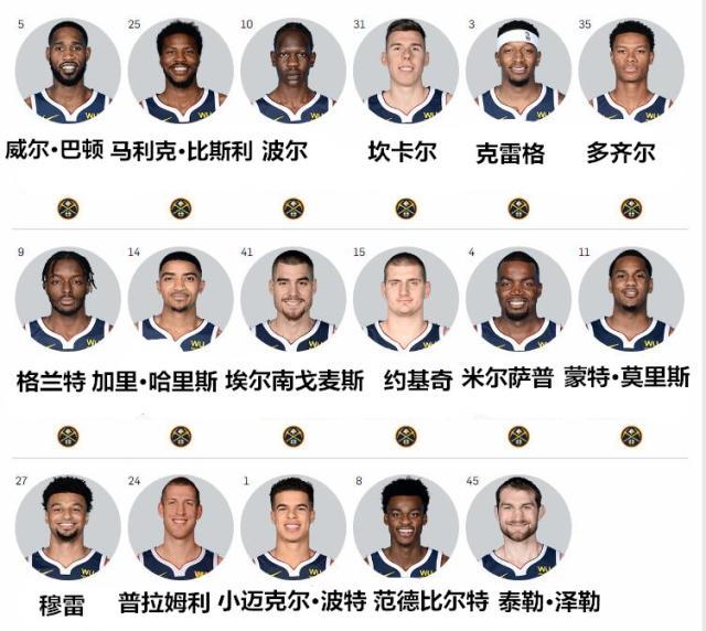 NBA防守效率排名(nba防守效率最高的球员)