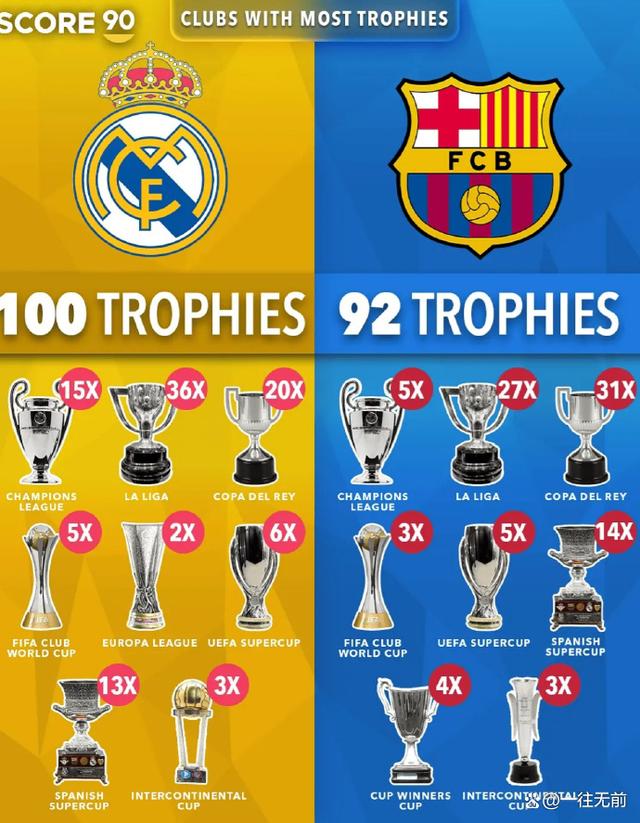 巴萨球员名单队(巴萨球员名单队身价)