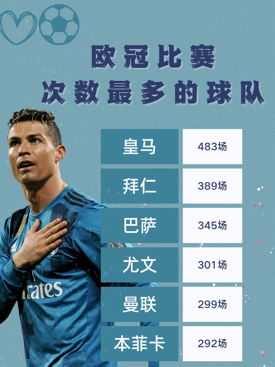 拜仁强还是巴萨强(拜仁和巴萨谁历史地位高)