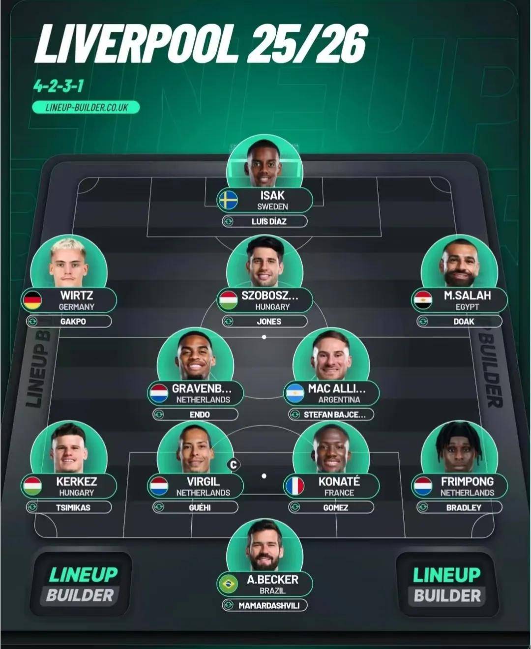 利兹联转会策略(利兹联转会策略是什么)