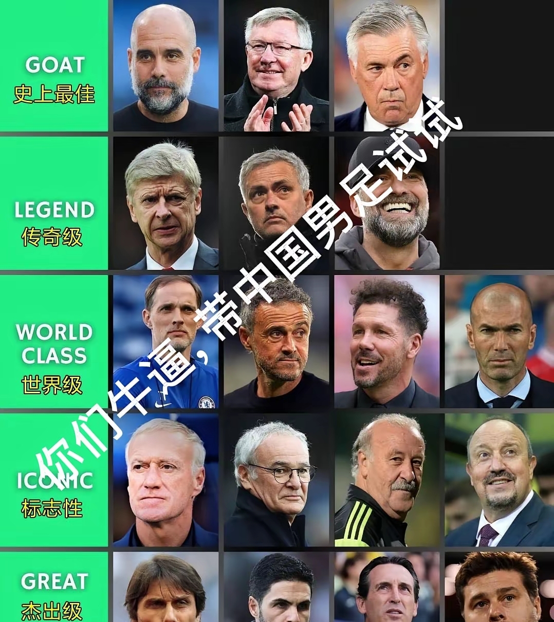 西班牙男足大名单(西班牙男足主力阵容)