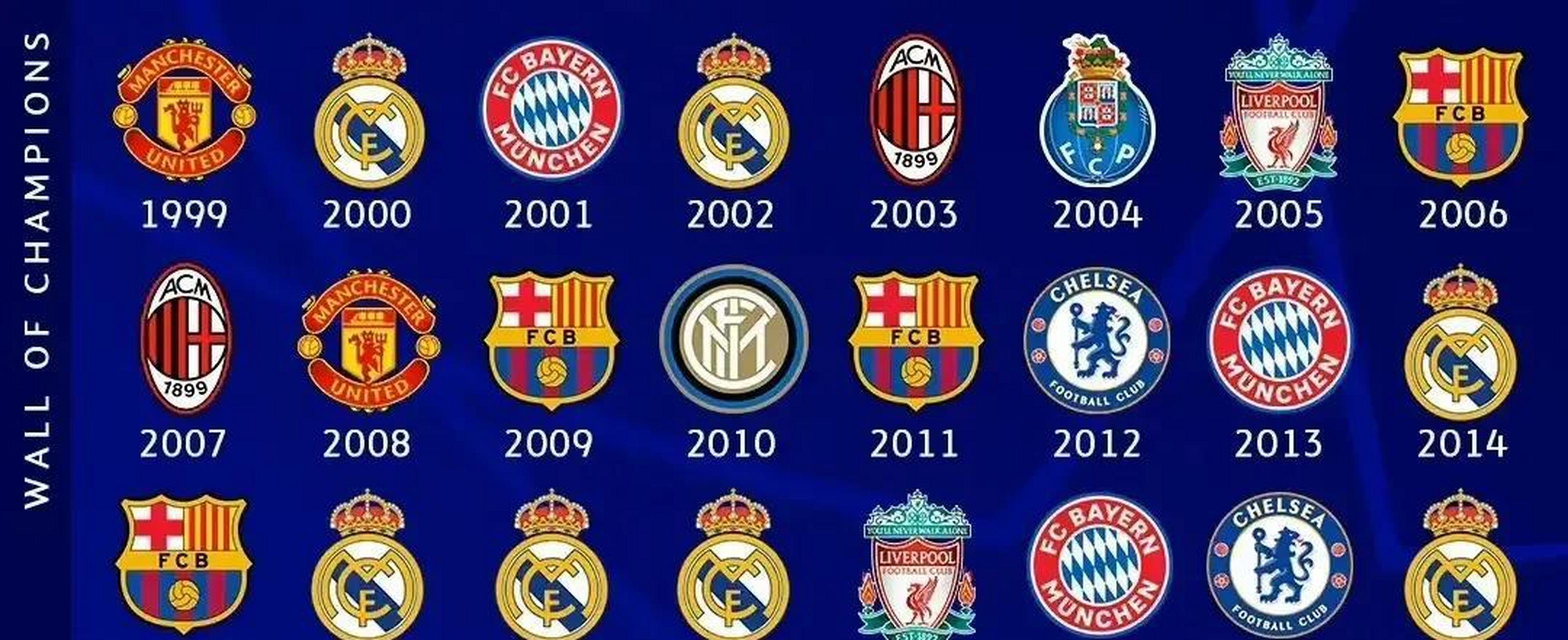 西甲联赛冠军历届(历届西甲冠军一览表)