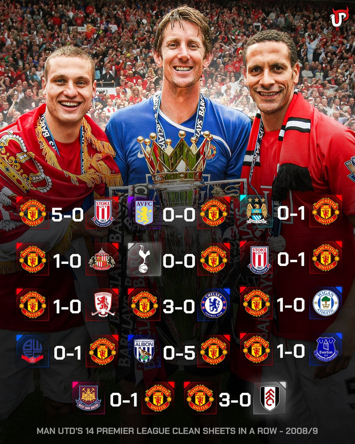 曼联欧冠资格争夺(曼联 欧冠)