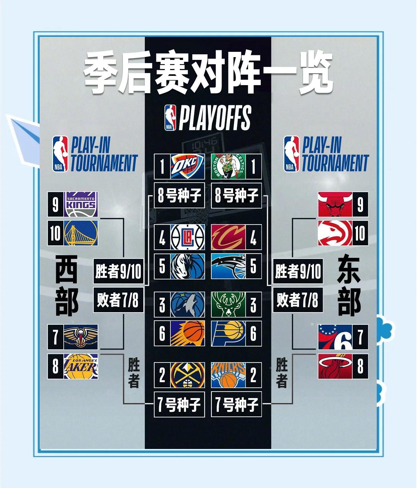 NBA恶意犯规禁赛名单(nba恶意犯规禁赛名单查询)