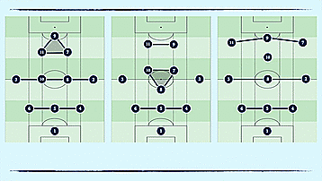 包含利兹联战术解析的词条