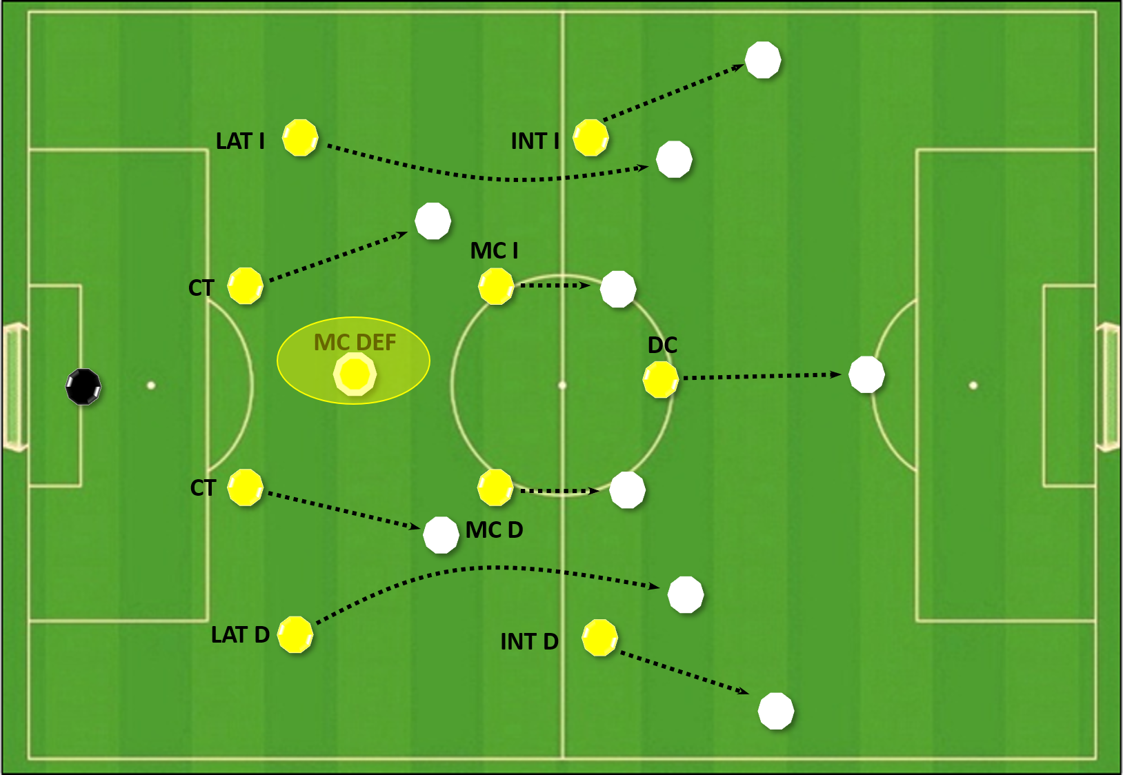 包含利兹联战术解析的词条