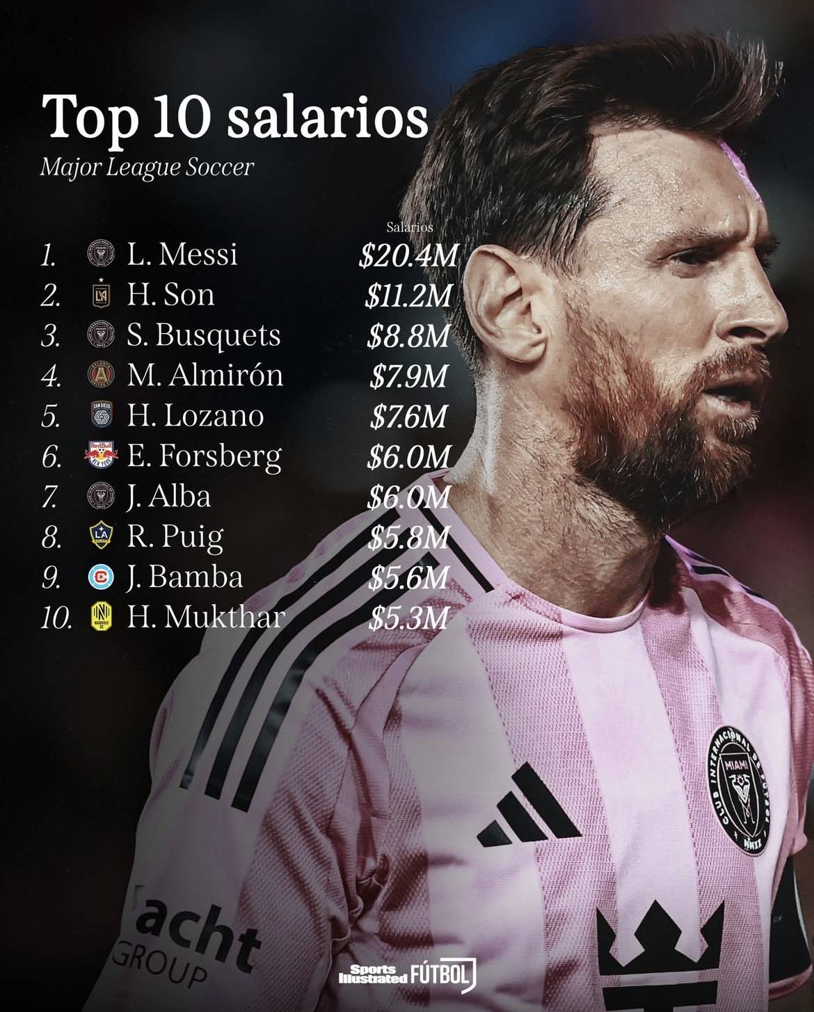 梅西资产有多少个亿(梅西资产有多少个亿元)