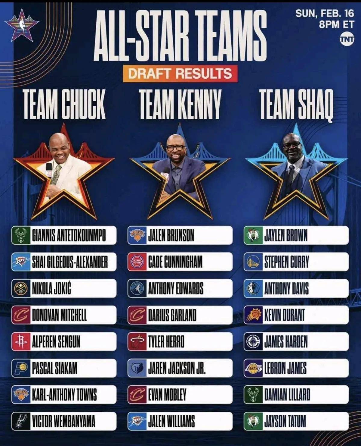 NBA赛程技术犯规(nba赛程技术犯规有哪些)