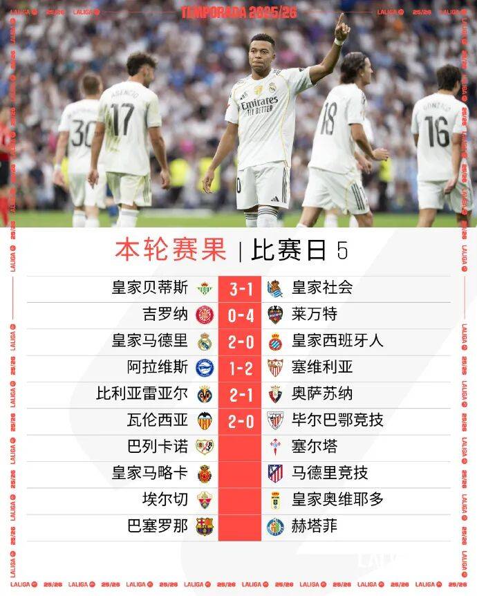 皇马是世界第一豪门吗(皇马是世界第一豪门吗知乎)