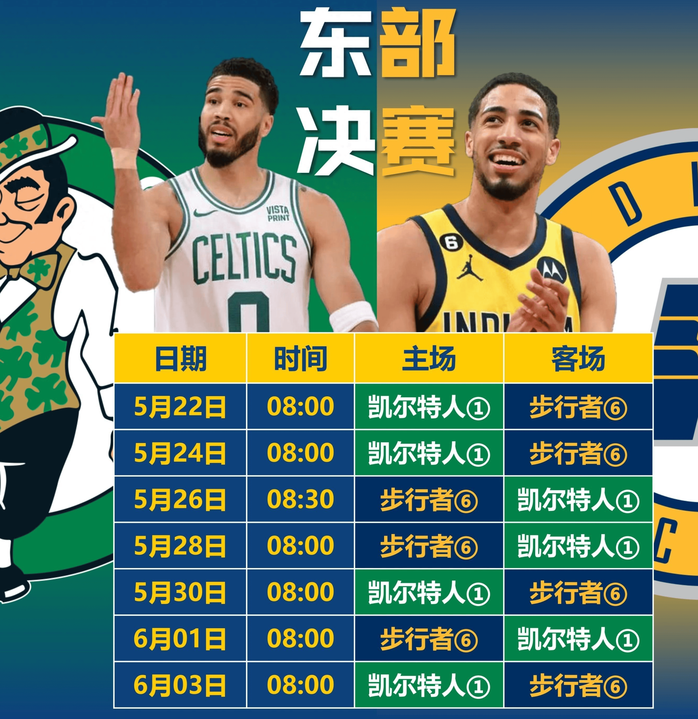 NBA赛程防疫政策(又推迟3场比赛,nba防疫升级非必须不出门)