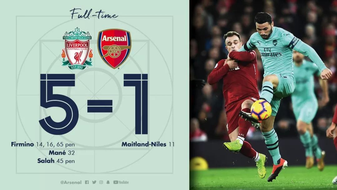 利物浦安菲尔德翻新计划(安菲尔德球场是英超哪家足球俱乐部的主场)